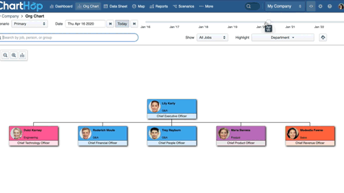 ChartHop time-travel org chart feature